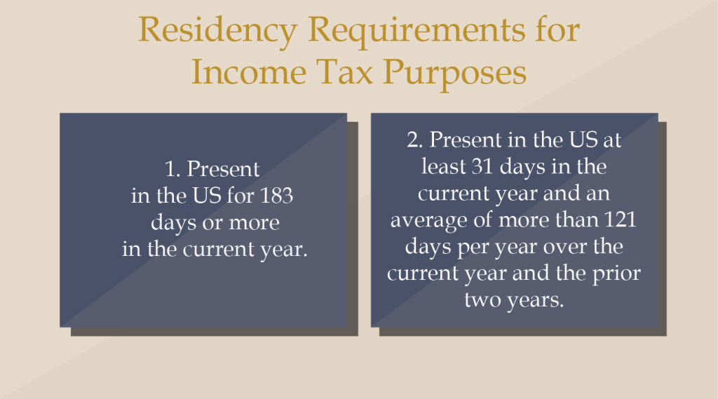 International Income Tax Planning Requirements