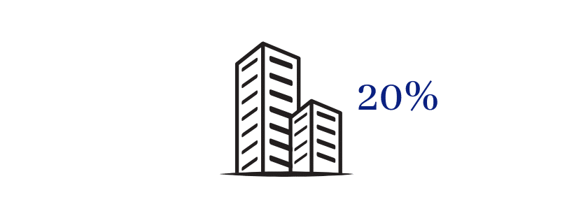 Income deduction of 20%